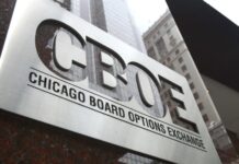 Cboe & NYSE Launch Pre-Market Trading for Major Stock Options