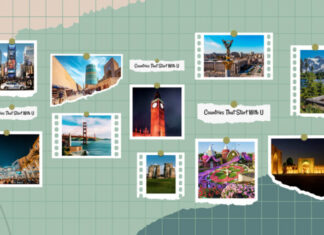 Countries Starting with U: Discover the Unique Nations!