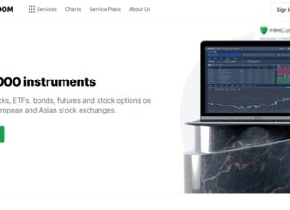 Freedom24 Delivers AI for Tradernet as ThinkMarkets & cTrader Embrace MCP