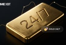Gold and Bitcoin: PrimeXBT’s Latest Launch Shapes 24/7 Markets