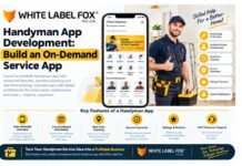 Handyman App Development: Create Your On-Demand Service App