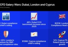 IG Pursues UK Gambling License; Plus500 Acquires Brazilian Broker