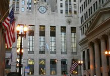 Looping Messages Lead to CBOT Fine for Hertshten Trading Firm