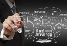 Marketing Strategies to Boost Your Business Success