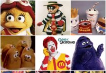 McDonald’s Characters: Relive the Magic of McDonaldland