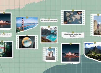 Most Countries by Continent: Discover the 7 Continents