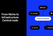 Prediction Markets: Their Growing Impact on Wall Street and Beyond