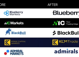 Retail Brokers Shift ‘Markets’; Revolut Boosts Lithuania’s 2.5M Clients